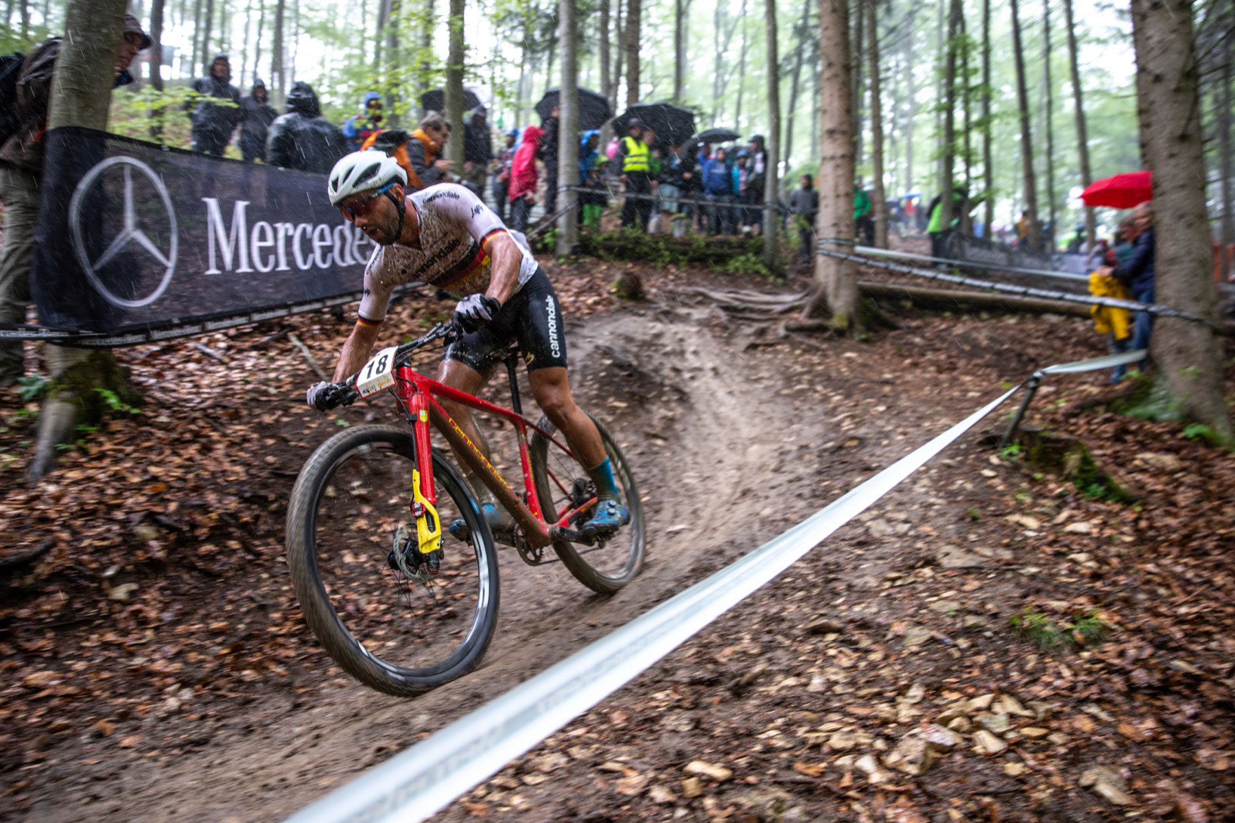 Cannondale Factory Racing