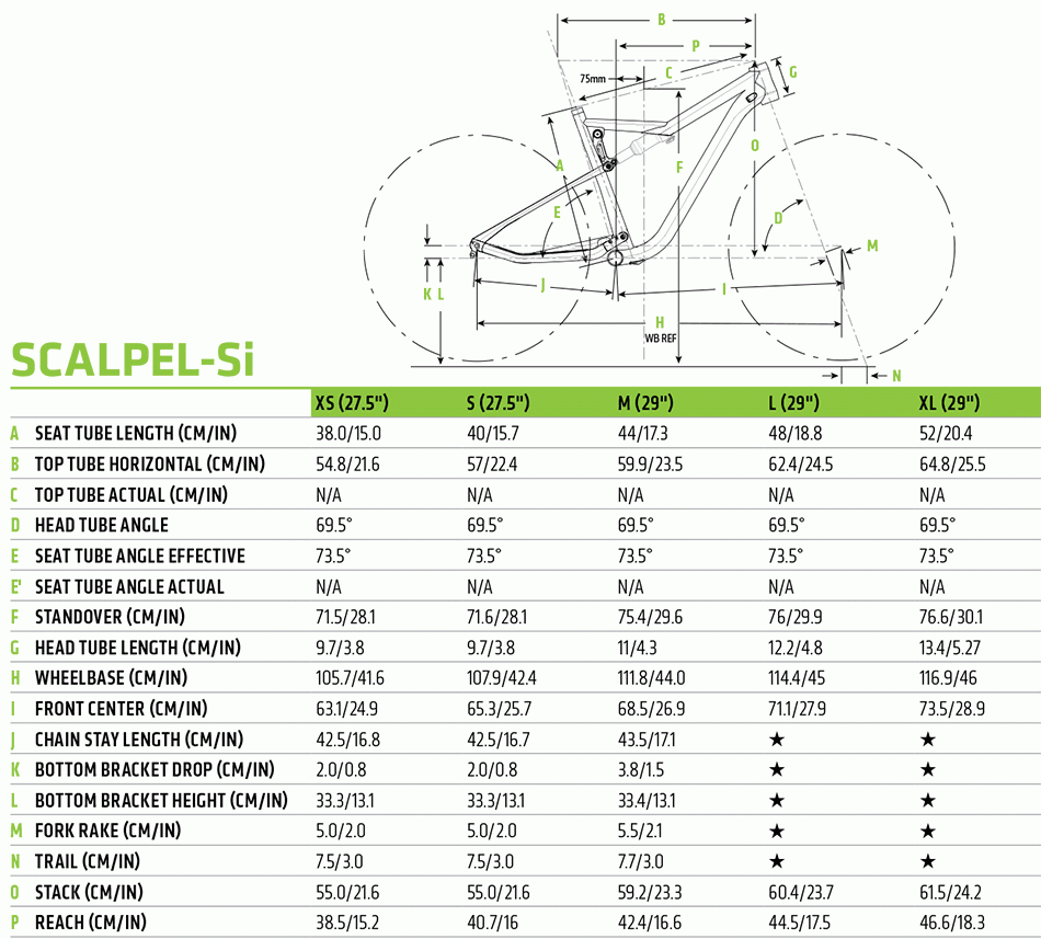 Scalpel Si Carbon 2 Eagle - 