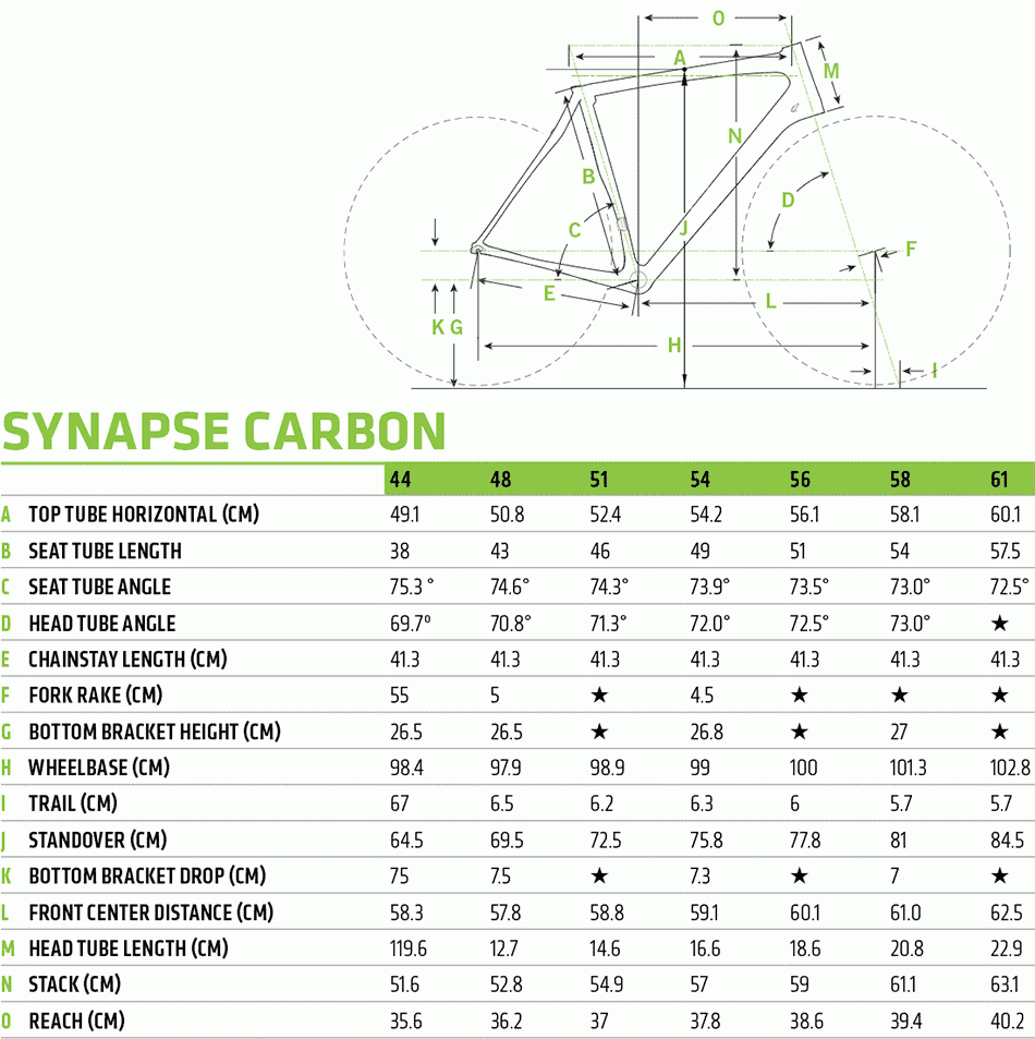 Synapse Carbon 105 Disc - 