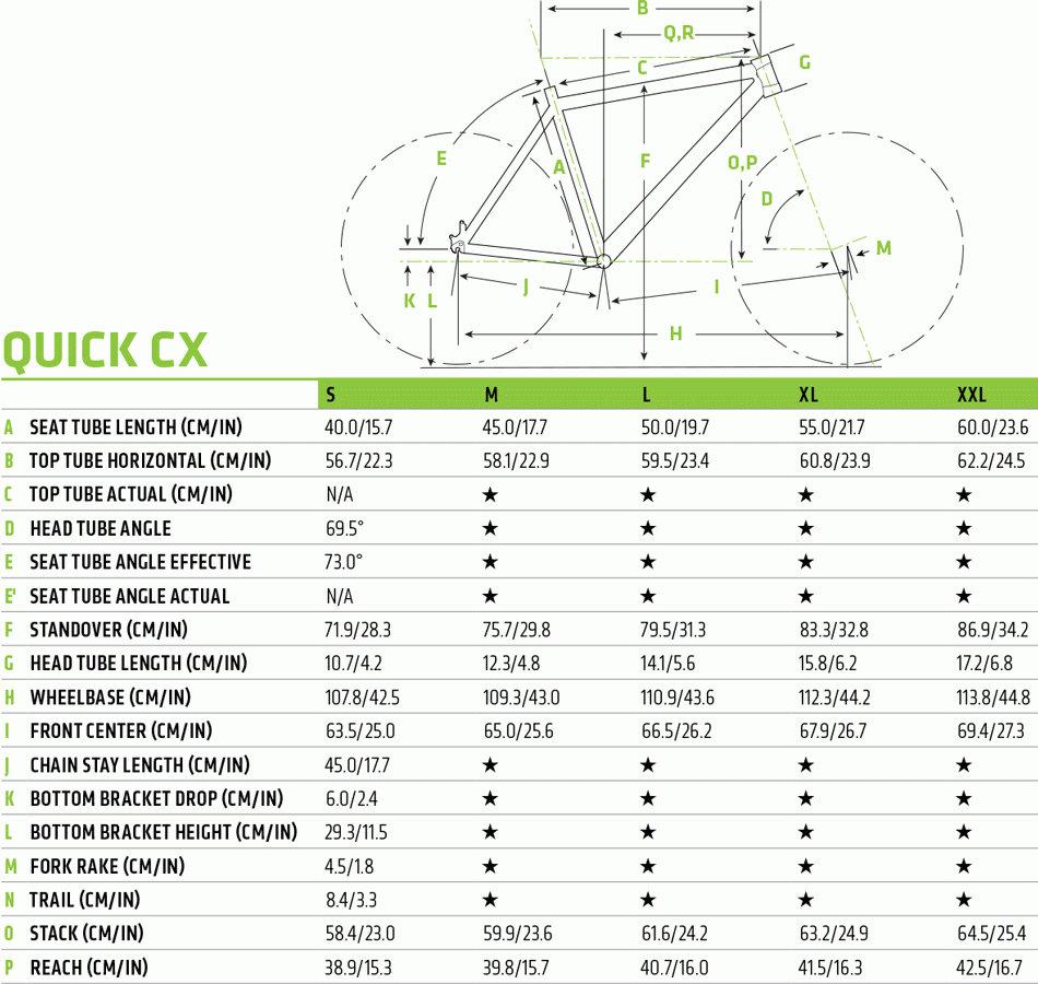 Quick CX 3 - 