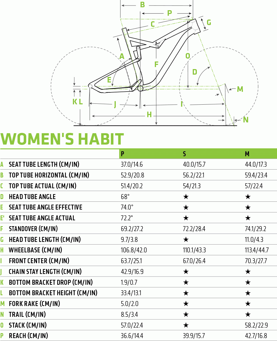 Habit Carbon/Alloy Womens 2 - 