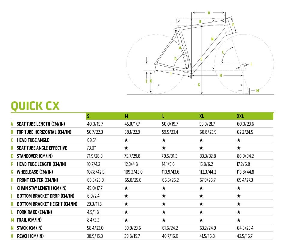 Quick CX 1 - 
