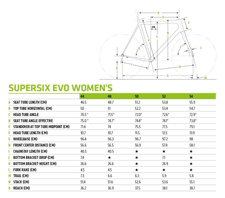 SuperSix EVO Disc Women's Ultegra - 