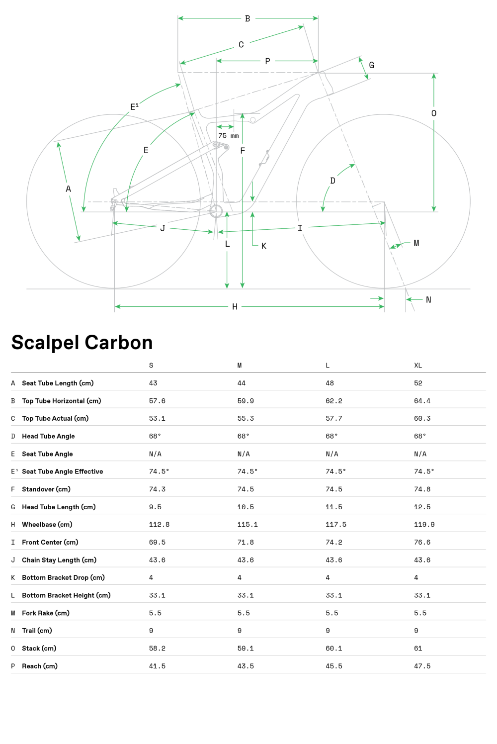 Scalpel Carbon 2 - Geometrie