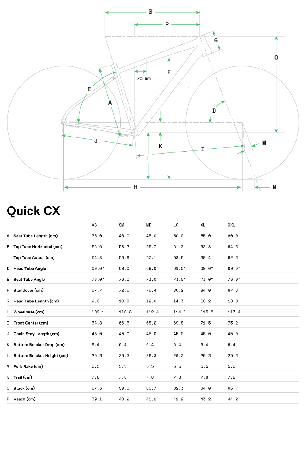 Quick CX 1 - Geometrie