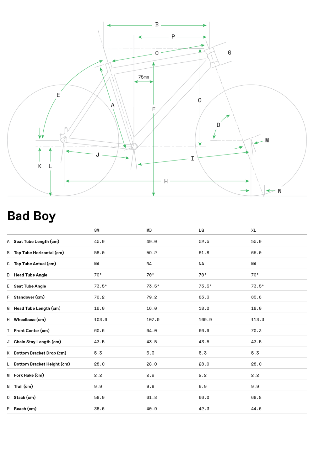 Bad Boy 3 - Geometrie