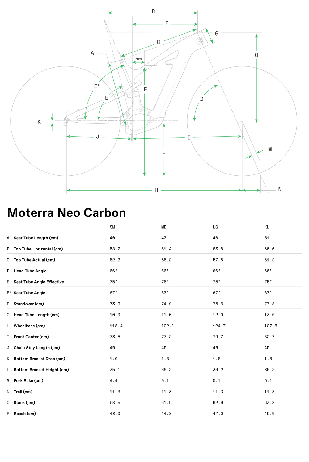 Moterra Neo Carbon 2 - 