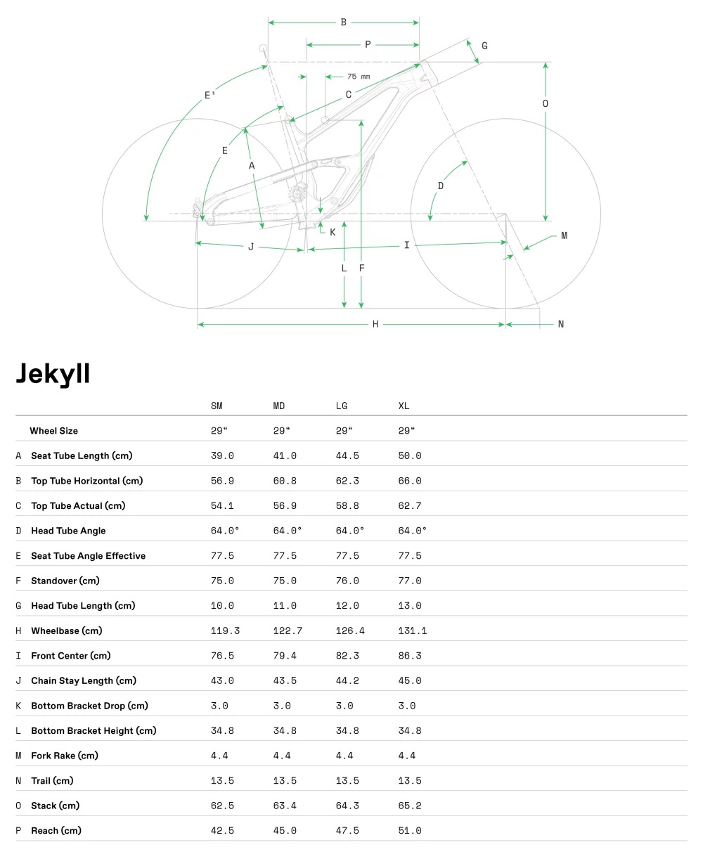 Jekyll 2 - Geometrie
