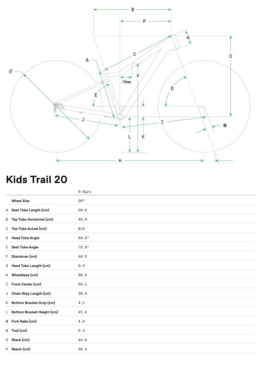 Kids Trail 20 - Geometrie
