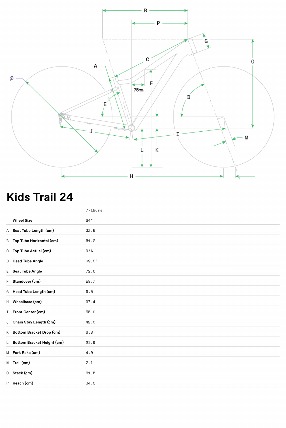 Kids Trail 24 - Geometrie