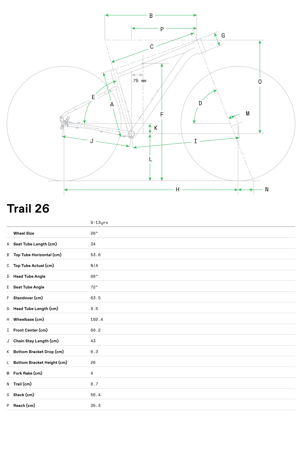 Kids Trail 26 - Geometrie