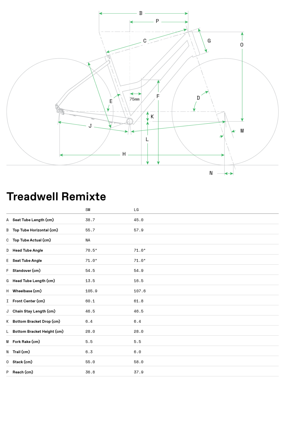 Treadwell 2 Remixte - Geometrie