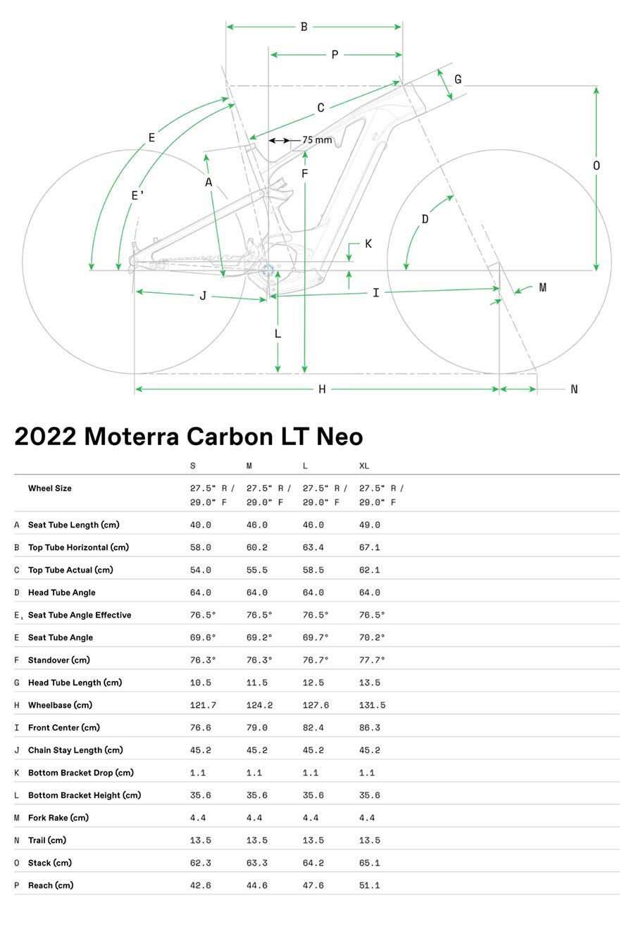 Moterra Carbon LT 1 - Geometrie