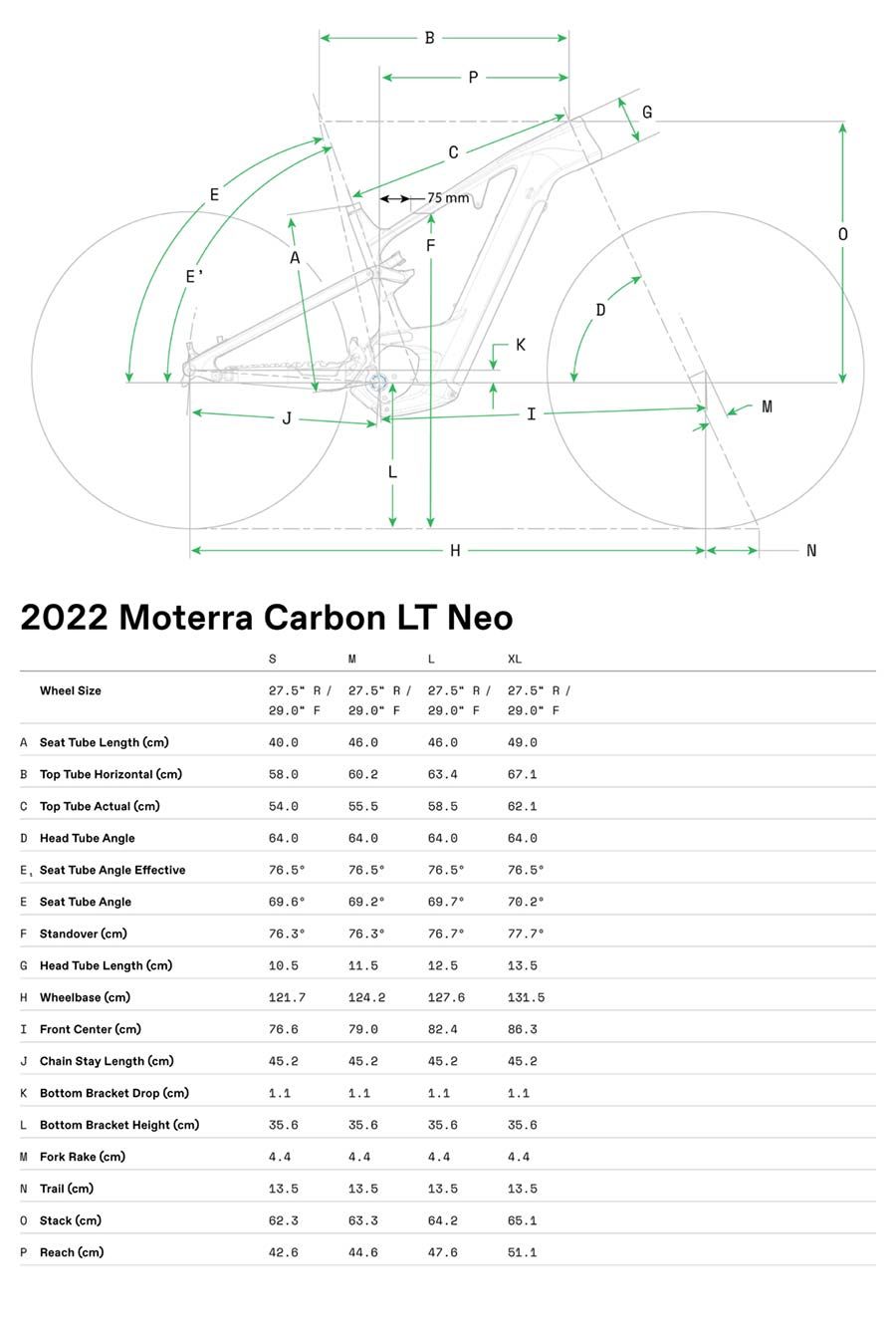 Moterra Neo Carbon LT 1 - 