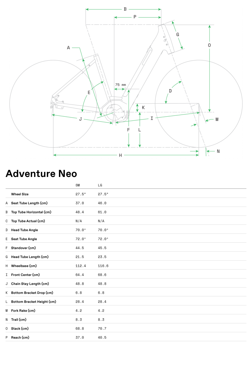 Adventure Neo 4 - Geometrie