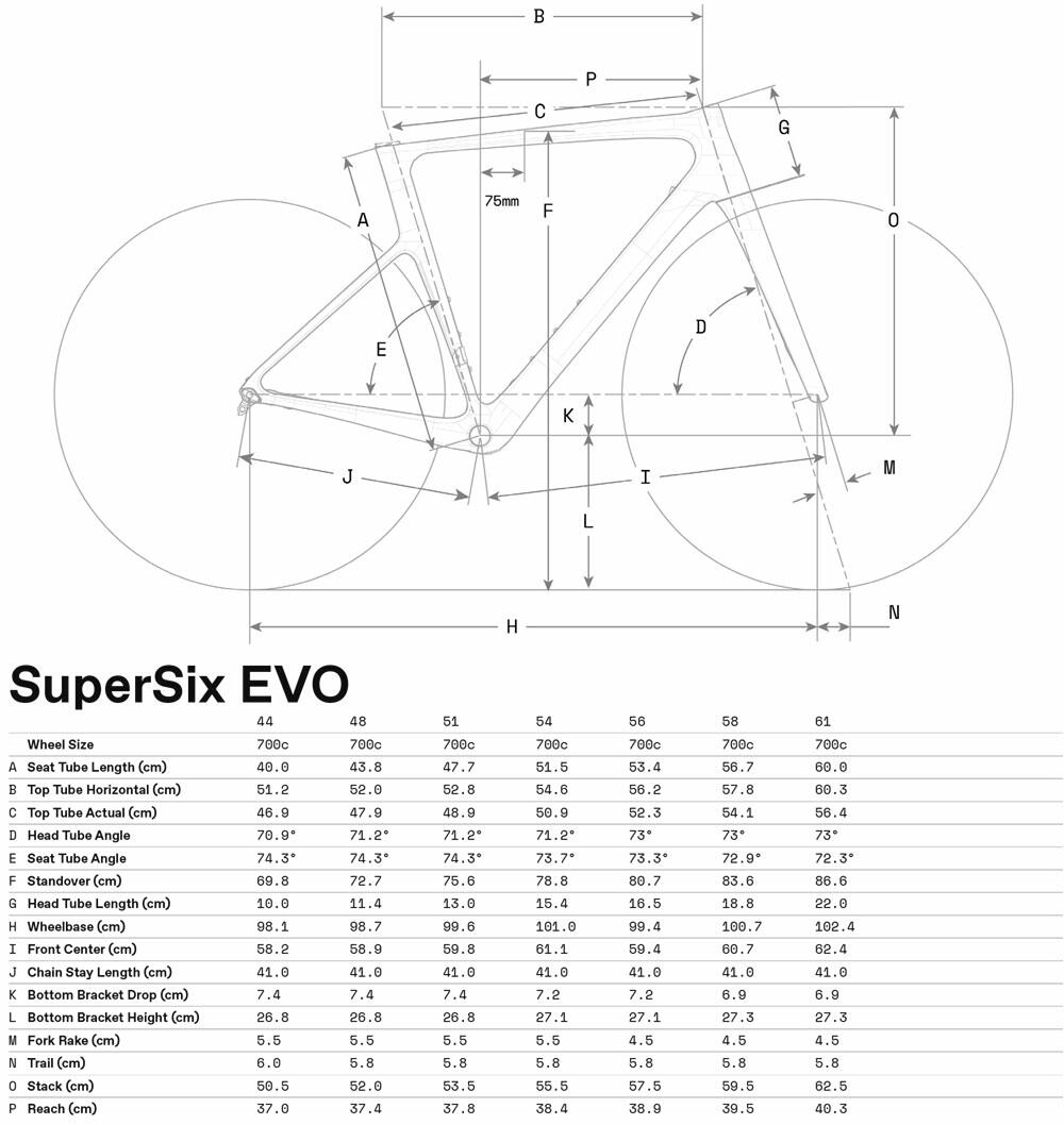 SuperSix EVO Hi-MOD 1 - Geometrie