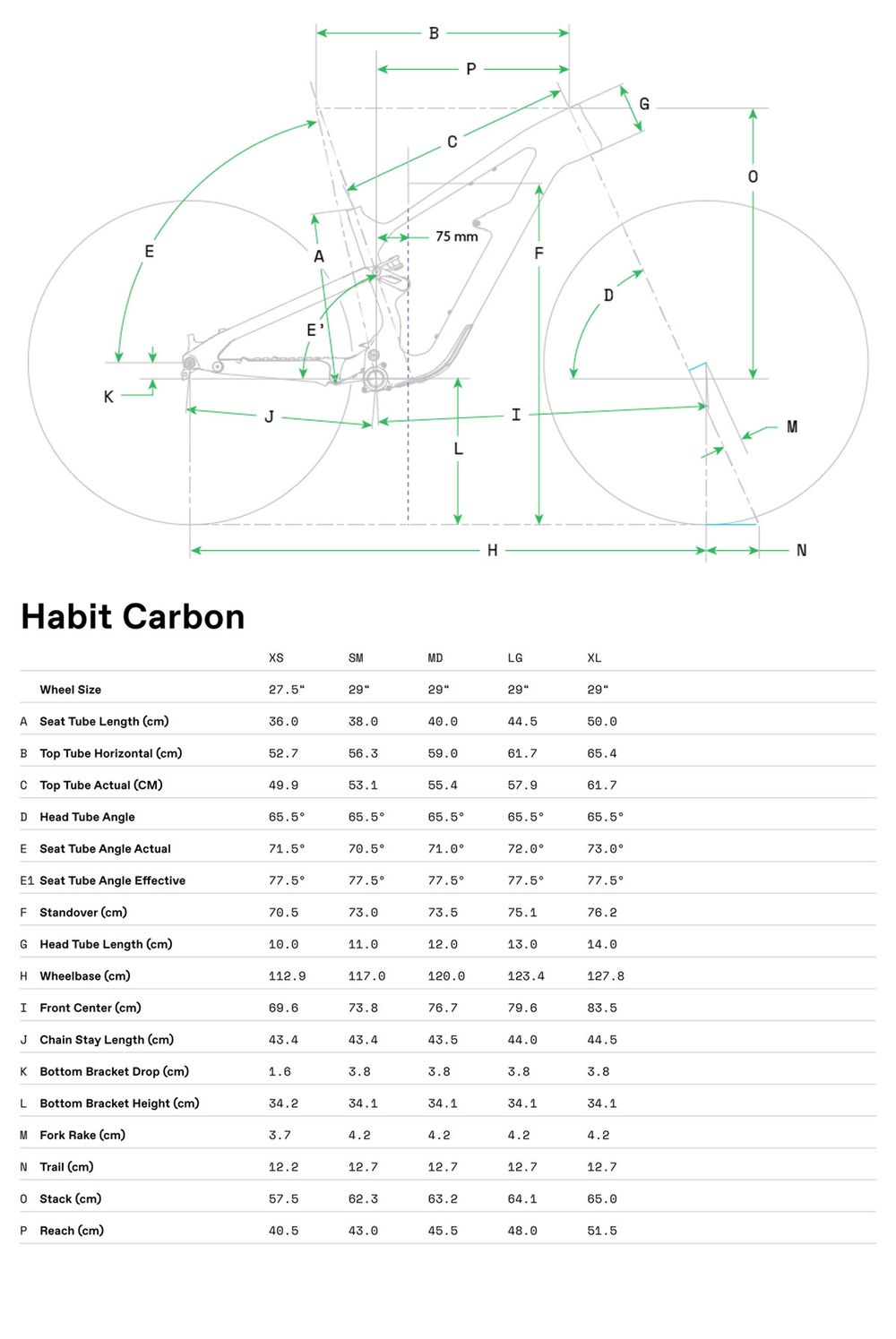 Habit Carbon 1 - 