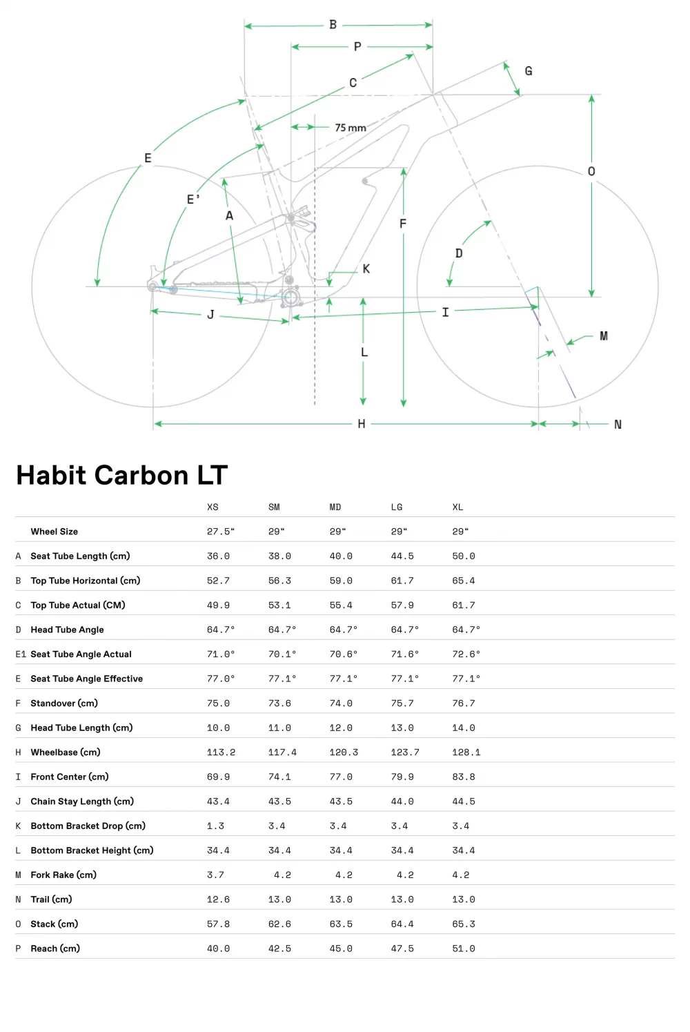 Habit Carbon LT 1 - Geometrie