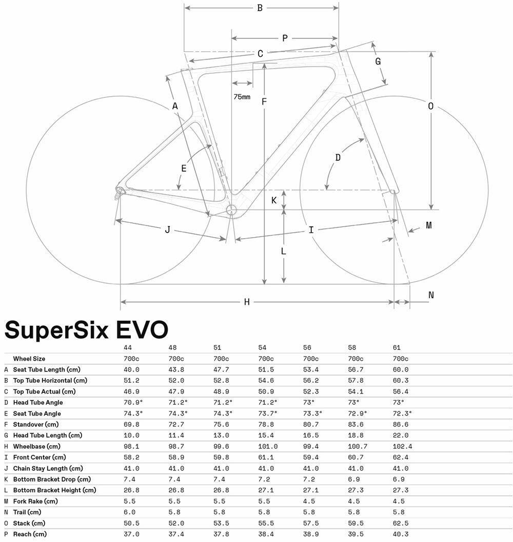 SuperSix EVO 4 - Geometrie