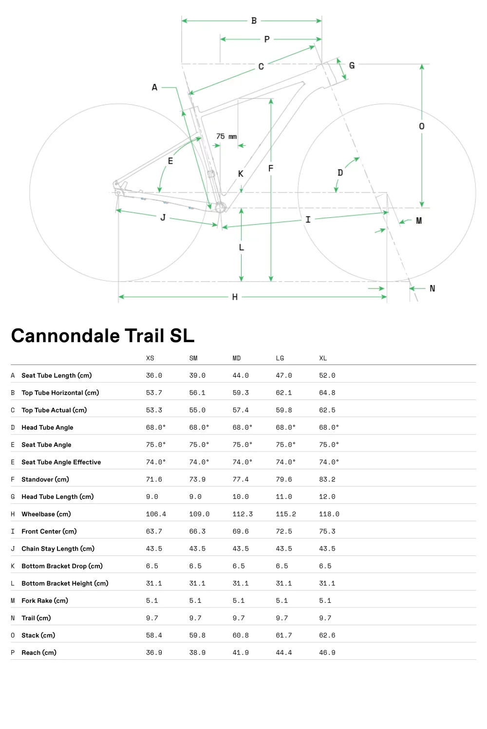 Trail SL 4 - Geometrie