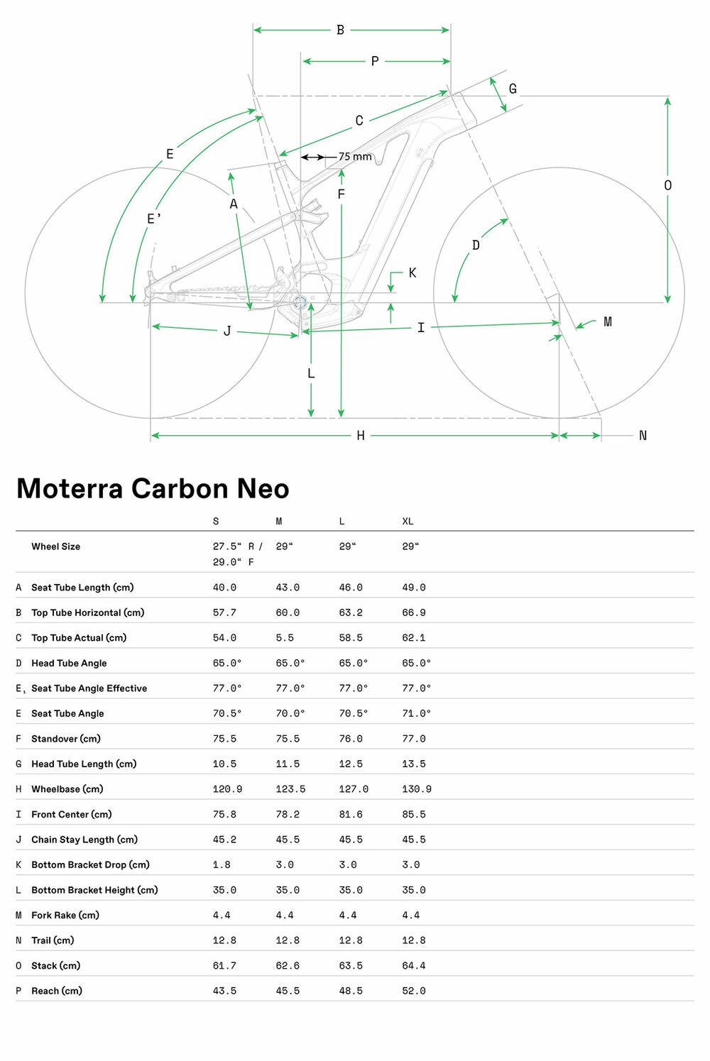 Moterra Carbon LAB71 - 