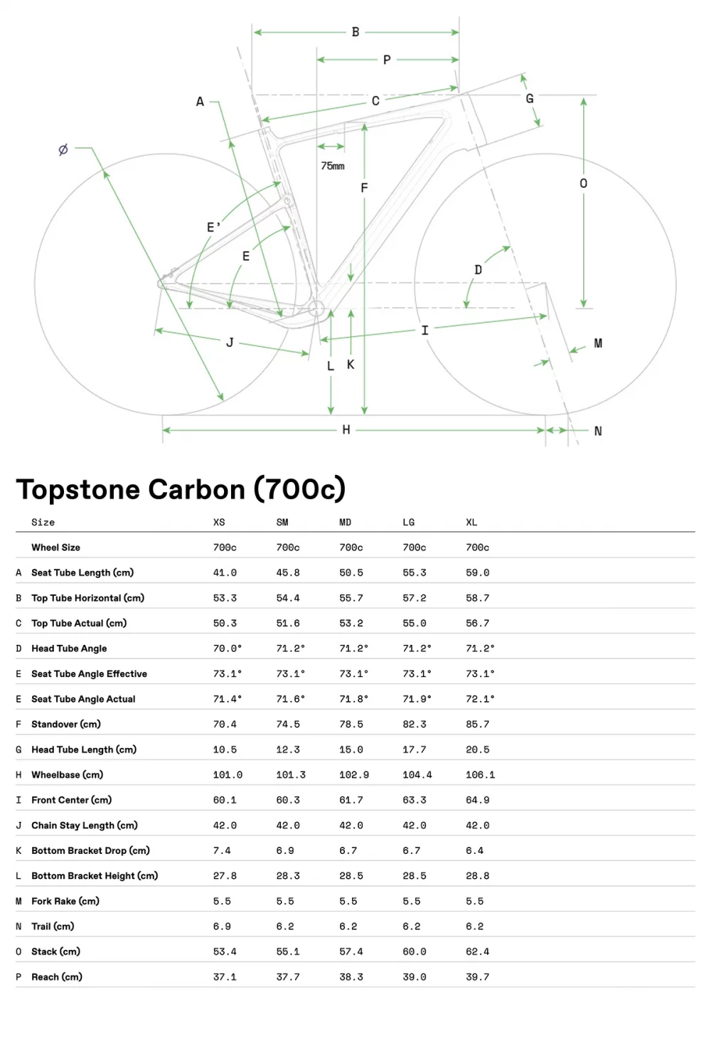 Topstone Carbon 2 Lefty - Geometrie