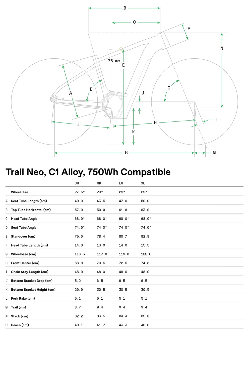 Trail Neo 2 - Geometrie