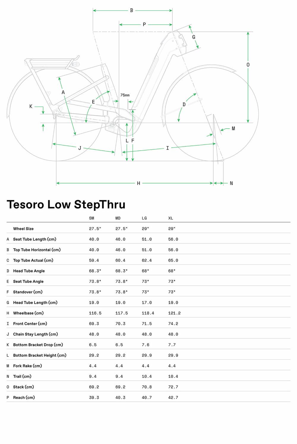 Tesoro 1 Low StepThru - Geometrie