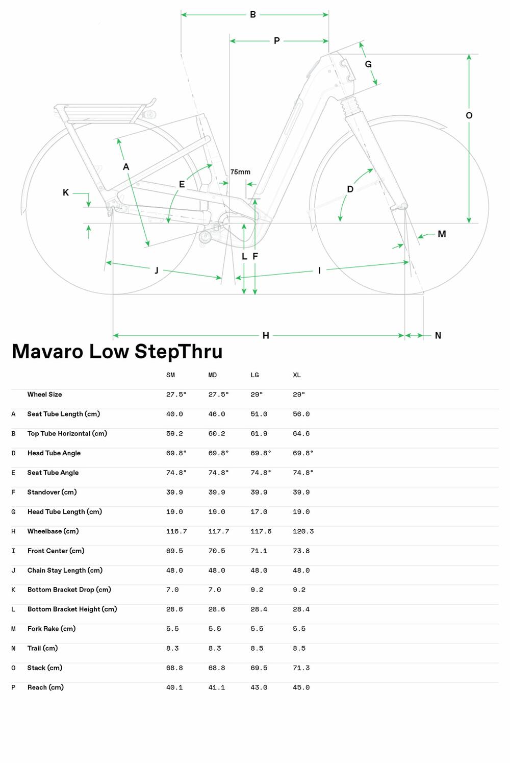 Mavaro 2 Low StepThru - Geometrie