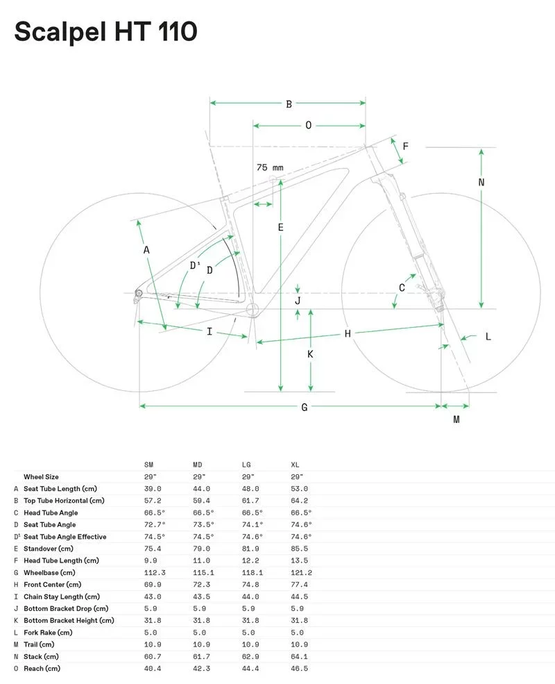 Scalpel HT Carbon 3 - Geometrie