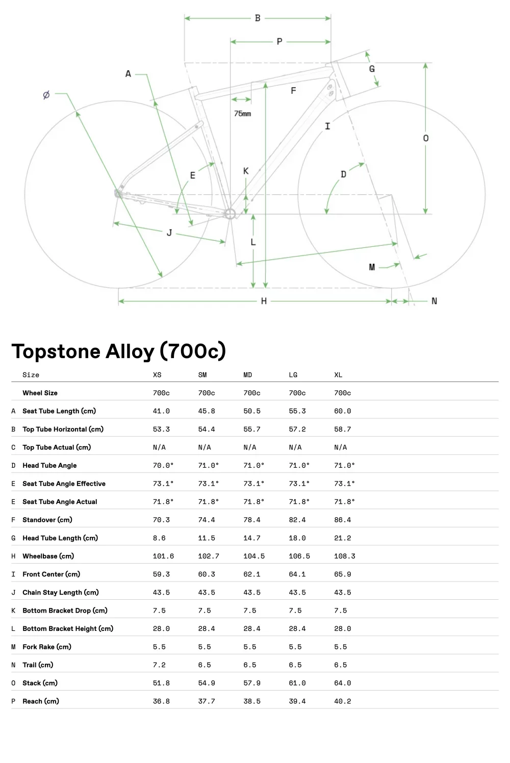 Topstone 2 CUES 1x - Geometrie