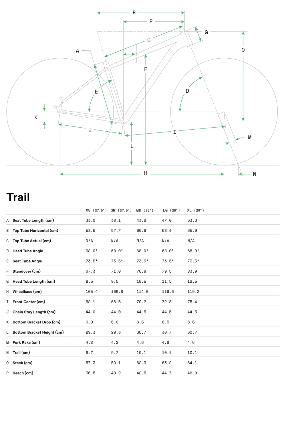 Trail 1 - Geometrie