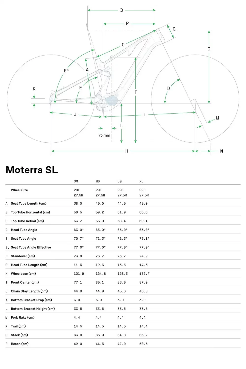 Moterra SL 1 - Geometrie