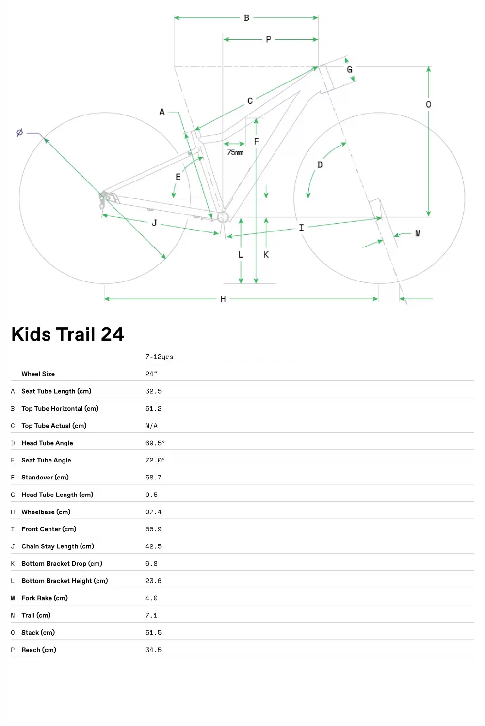 Kids Trail 24 - Geometrie