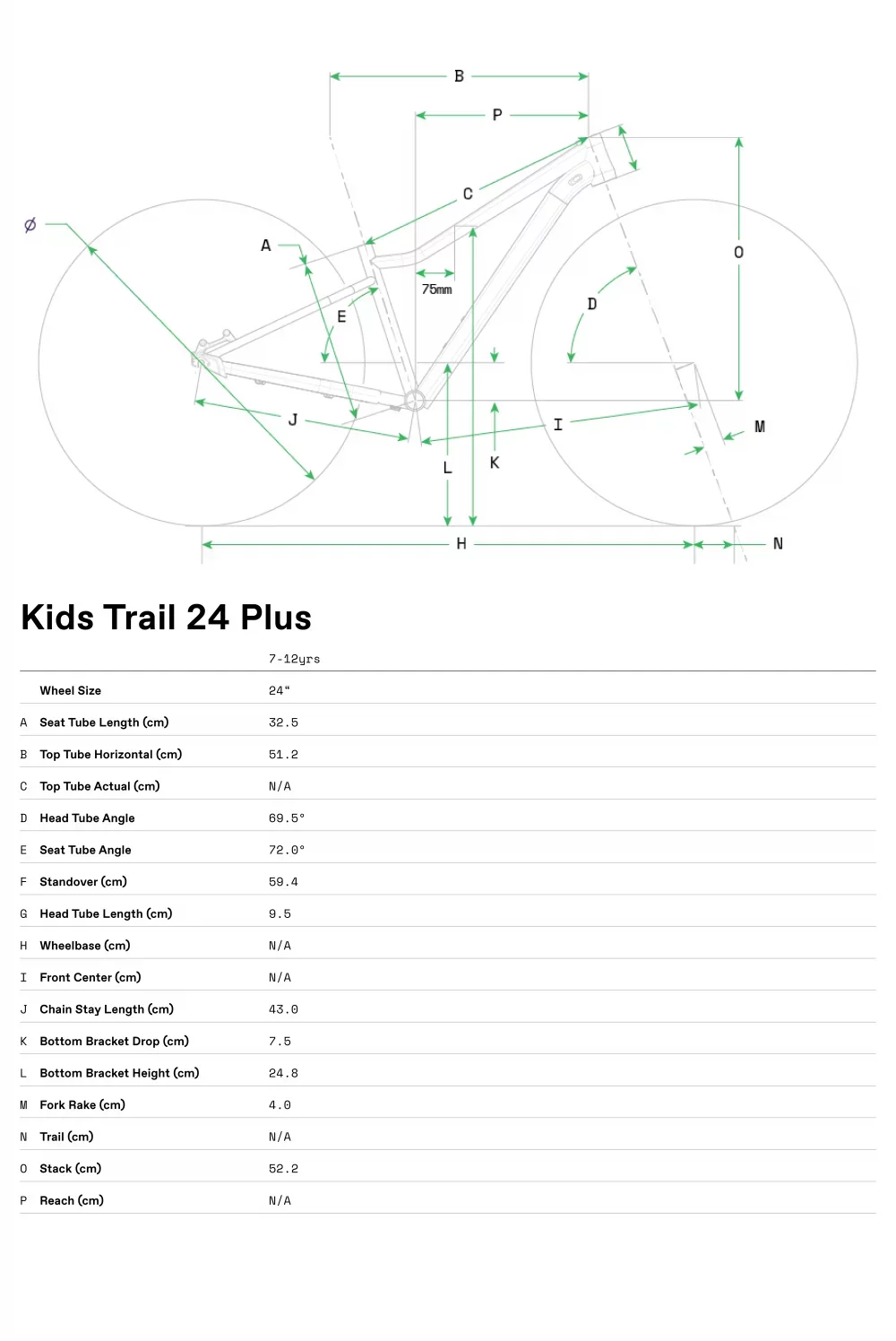 Kids Trail Plus 24 - Geometrie