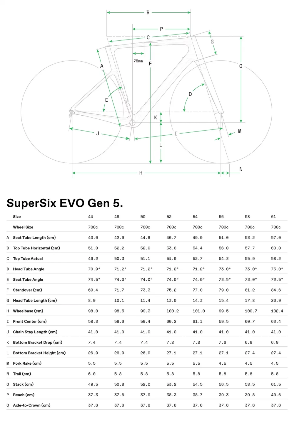 SuperSix EVO 1 SL - Geometrie