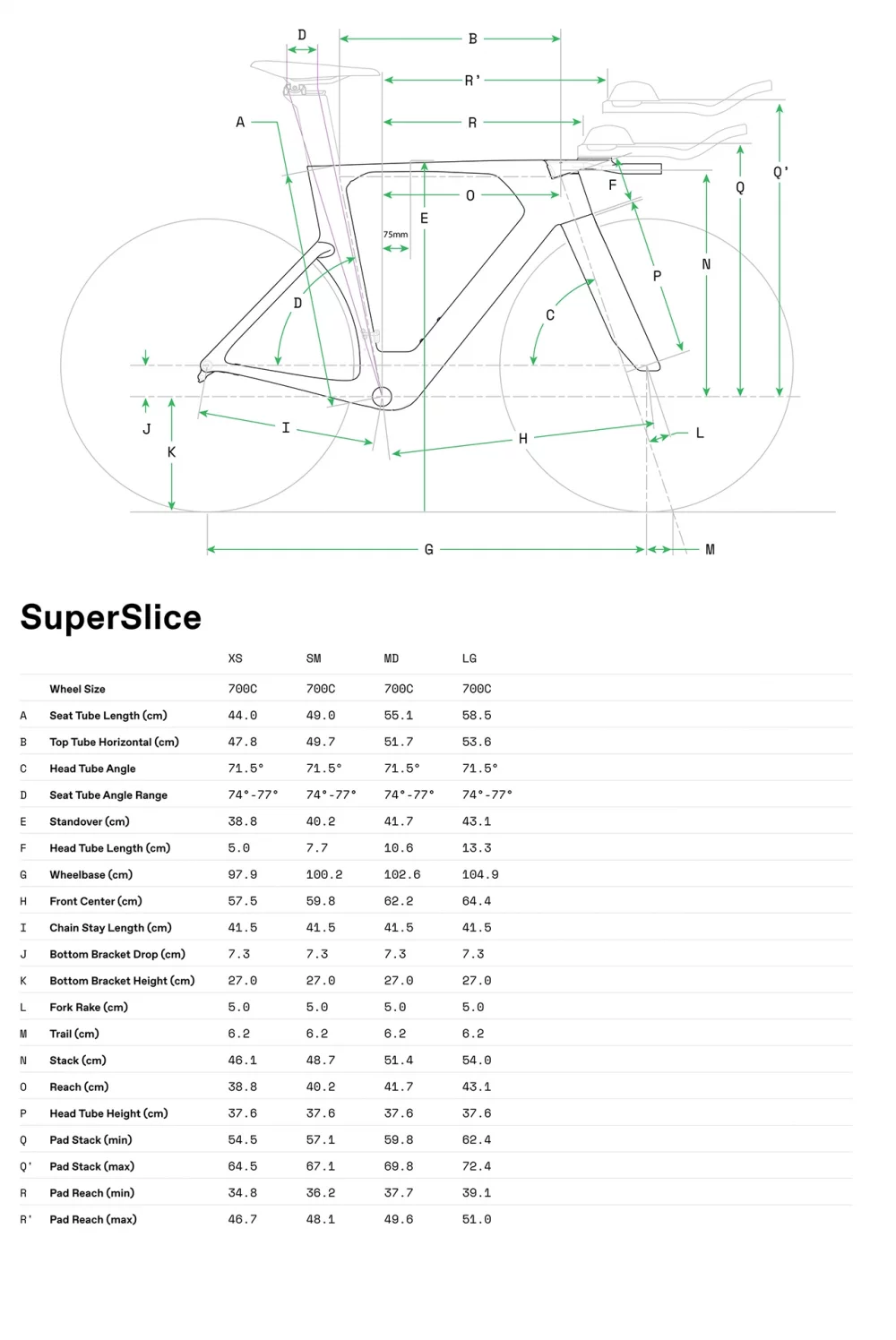 SuperSlice LAB71 Frameset - Geometrie