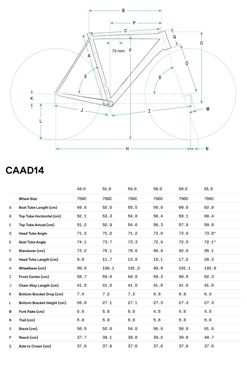CAAD14 1 - Geometrie