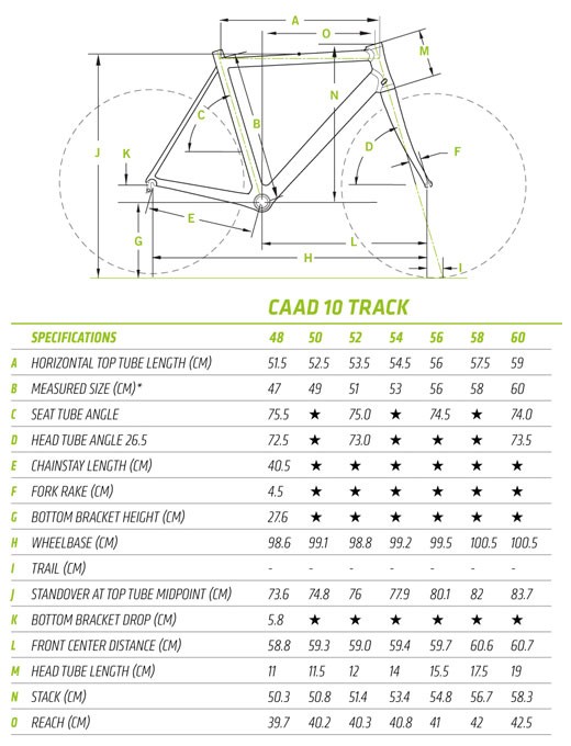 CAAD10 Track 1 - 
