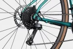 Topstone 3 - Turquoise
