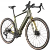 Synapse Neo Allroad 1 - Mantis