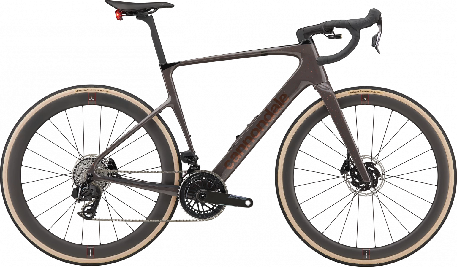 Synapse Carbon 2 SmartSense - Copper Ore
