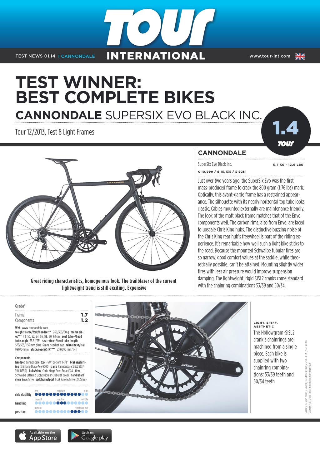 DATA | clanky | Cannondale-supersix-evo-test-komplet.jpg